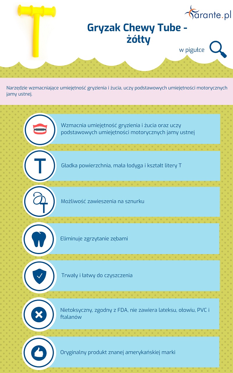 infografika - Tubka żuchwowa żółta Chewy Tube